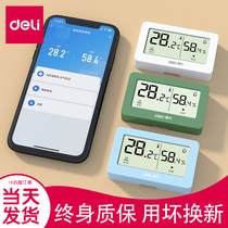 Able Thermometer Indoor Home High Precision Electronic Digital Display Wall-mounted Baby Room Dry Humitometer Temperature Gauge