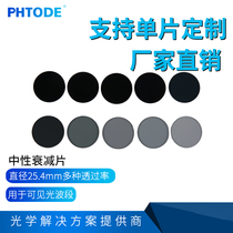 Neutral Damper Film-Standard Diameter 25 4mm Attenuation Filter Transmission 1%0 1% 0 01% etc.