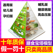 The new version of Chinas balanced nutrition guidance dietary pagoda model simulation food pyramid exchange model