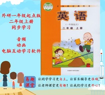 Audio animation and computer point-reading learning software synchronized with teaching materials in the second grade of English