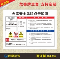 Warehouse safety risk point notice board card when electric shock fire safety warning sign safety sign sign sign sign sign