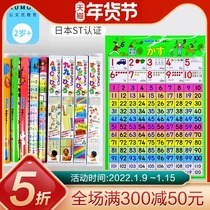 Japan kumon Wall Chart Official Document Education Learning Hundreds Table 99 Multiplication Addition Subtraction Children's Educational Toys