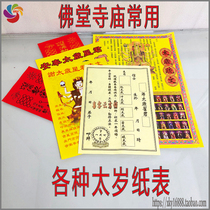 2022 Annual paperwork of the Moon Jae-in of the Year of the Tiger