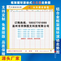 Custom lottery charts lottery lottery row 3 row 5 seven stars cai framework cycle with aluminum frame light