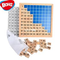 Wooden Montessori Teaching Aids Math 1 - 100 Consecutiv