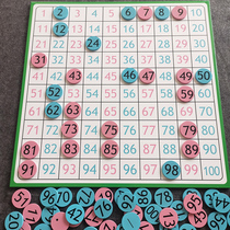 Childrens arithmetic magnetic hundreds of boards Primary School students puzzle class Mengshi early education mathematics teaching aids kindergarten early education toys