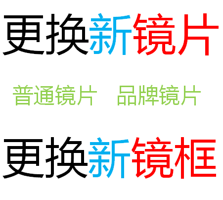 Customized near and far vision anti-blue light with degree old frame processing for new ordinary brand eye lens resin