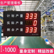 LED electronic kanban production line counter 485 communication digital tube screen temperature and humidity display monochrome