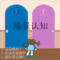 Autism autism ABA teaching place card scene childrens rehabilitation training teaching aids cognitive early education