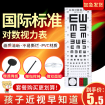 Logarithmic visual acuity chart wall chart international standard children adult children eye myopia test table household 5 m e