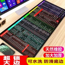 Brain mouse pad super large keyboard notebook customized e-sports boys game Creative mouse soft table pad