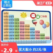 Multiplication formula table card first and second grade primary school students ninety-nine Multiplication Division formula table Mathematics Learning card