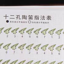 Twelve-hole Ocarina 12-hole Ocarina Self-study Ocarina Introductory Score Graphic Score