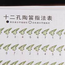 Twelve-hole Ocarina 12-hole Ocarina Self-taught Ocarina Music Score Graphic Score