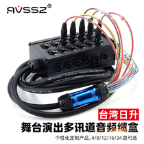 Stage performance connected to the cable box Risen audio line audio 8-way Cason male and female straight plug 12 Yong sound gold-plated New