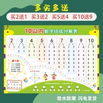 Decomposition method and composition of childrens less than 10 number teaching tools wall stickers childrens 1 to 100 cognitive numbers divided into wall charts