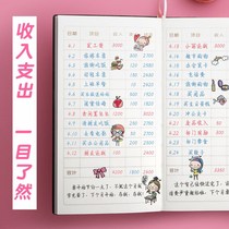 Hand account details Account Cash diary Family financial notebook Spending book Household life Daily expenses Consumption