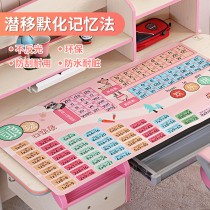 desk pad writing desk mat pvc student study table mat waterproof ins and wind girl hearts custom desks non-slip