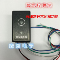 The laser receivers secret room escaped the laser receiver.