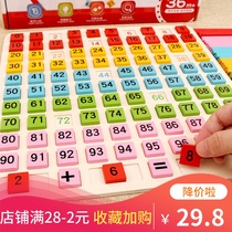 1-100 Digital Board Toys Elementary School Counting Stick Childrens Arithmetic artifact Addition and subtraction Mathematics Text Double-sided teaching aids