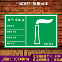 Exhaust gas discharge port environmental protection safety logo aluminum plate reflective sign Outdoor warning waterproof sunscreen notice sign