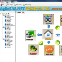 Pharmacy-in-Marketing Management Systems Source Hospital Marketing Depository Source Code Drug Administration