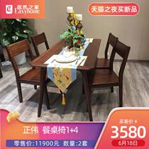 The elegant and magnificent dining table and chairs 1 4