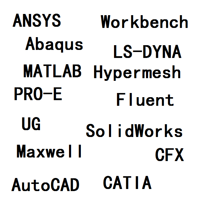 Generation as CFX Fluent CFD udf ansoft flow solid bidirectional coupled action grid