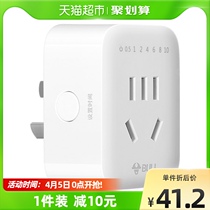 Bull Timer Charging electric car Mobile phone Auto-break power Home Intelligent countdown switch socket GND-5