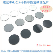 Transmittance 0 01%-94% Neutral Attenuation Filter Full Band Light Reduction Filter Neutral Gray Density Mirror ND Gray Mirror
