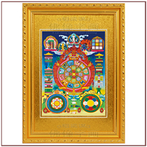 Tian Fu Hui Manjushri 12 Zodiac Signs Nine Palace Bagua Association Tibetan Buddhism Tantric Tantric Tantric Tantric mantra wheel Buddha Statue 3256