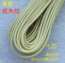 ATWOOD ARM Kefra Series Seven Core 560 kg pull Paracord is super tough