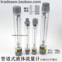 LZM pipeline liquid flowmeter internal thread internal tooth water flowmeter external wire external tooth pipeline flow column