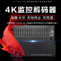 19 channels output single screen 36 picture monitoring decoder video matrix compatible with Haikang Dahua