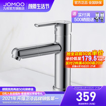 Nine-pasta basin tap hot and cold high section anti-splash single-hole washable wash face rotatable high-footed basin tap