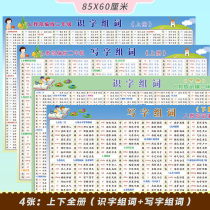 Ministry of Peoples Education Editors Edition Sync Primary School 2nd grade Lettuple Literate Writing Alphabet Pinyin Group Word Stickers Wall wallchart