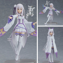 Genuine Max Factory figma 419 from scratch love Melia Emilia hand