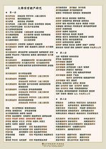 The new version of the marriage Shurangama Mantra verses double-sided printing photo paper plastic waterproof and dustproof