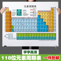 New Edition 118 Junior High School Chemical Element Periodic Table Wall Chart Summary Complete Works Learning Poster Custom Wall Sticker 2017