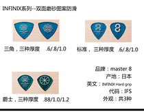 IFS series