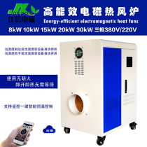 Electromagnetic hot air furnace Frequency conversion electromagnetic hot air furnace Automatic frequency conversion hot air furnace