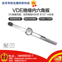 Force easy-to-get finger gauge disc torque wrench T0980T0985T0989T0994T0995T0996T0997