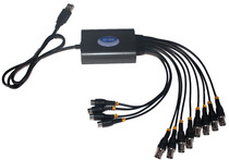 UUDVR8 Road USB video capture card SDK set