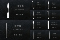 10 Types of Wagashi Refining and Cutting Advanced Resin Tools (Made in Japan)