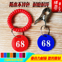 Number plate spicy hot call number plate restaurant digital brand sauna card supermarket registration card clip