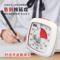 Minarets Raw Time Management Disciplined Learning Making Inscriptions Timing Reminder Students Visualisation Timer Quartz Alarm Clock