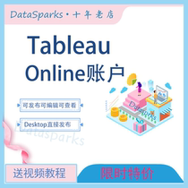 Tableau the Online Web account permission key to publish the server