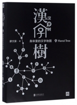 Kanji Tree(2 kanji maps in the body) Boku Net