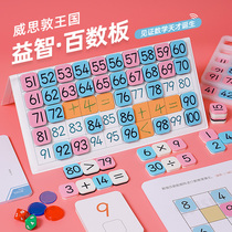 Hundreds of boards Mengshi learning and teaching equipment artifact addition and subtraction word puzzle kindergarten children Primary School play count one and two grades