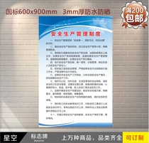 Safety production management system operating procedures poster stickers corporate culture hanging map decoration